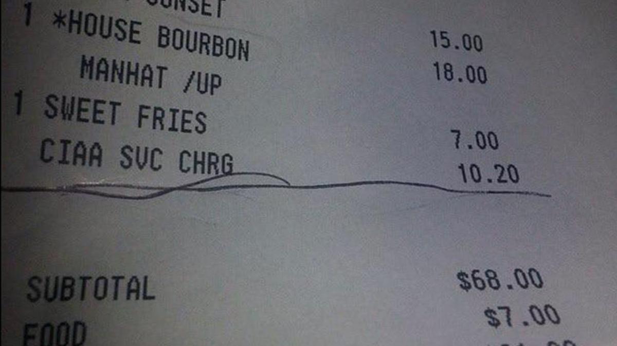 
Patrice Wright’s receipt for four drinks and sweet potato fries from the lobby lounge of the Ritz-Carlton in uptown Charlotte during CIAA week shows a $10.20 CIAA service charge.

