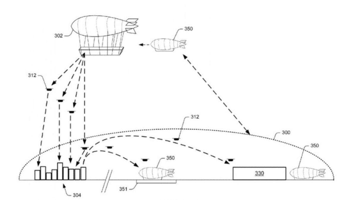 Amazon-USPTO