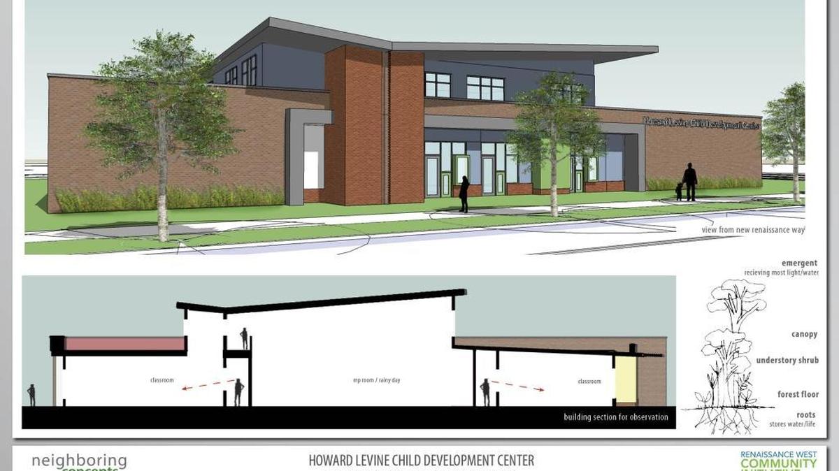 Artist rendering of the Howard Levine Child Development Center on West Boulevard. The fund campaign has raised $11 million toward a $15 million goal to build and operate the center.
