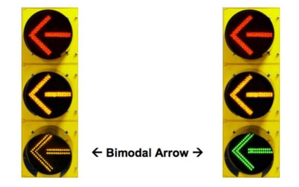 Dr. Traffic: Red arrow makes right-turns confusing