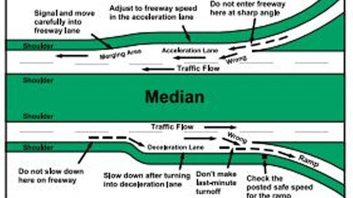Charlotte highway interchanges can test driving skills