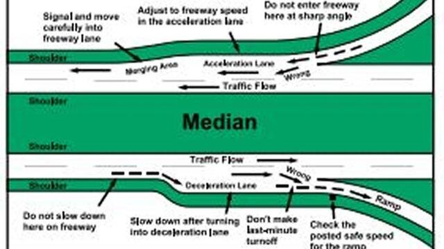 Charlotte highway interchanges can test driving skills | Charlotte Observer