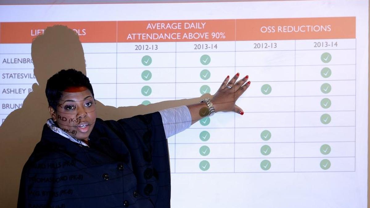 Project LIFT Superintendent Denise Watts presents the 2014 data report to the Charlotte-Mecklenburg school board.