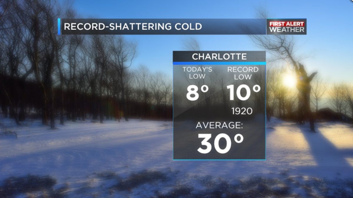 The cold continues through the weekend.