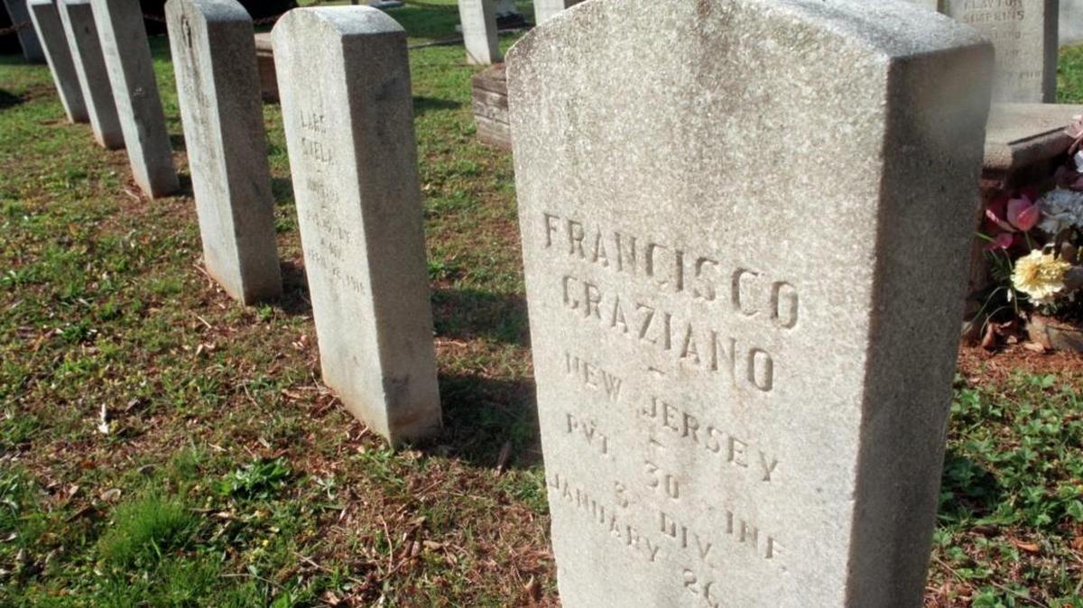 The N.C. Cemetery Commission wrongly allowed a former administrative assistant to investigate herself after she used agency money for personal expenses, the state auditor’s office has found.