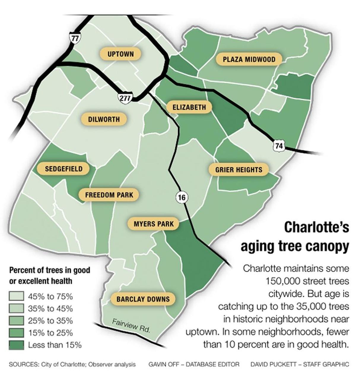This map, produced in 2015, shows Charlotte neighborhoods where aging trees that line city streets are in poor health. Wind gusts of up to 55 mph are expected Monday from the remains of Hurricane Irma and could topple some trees.