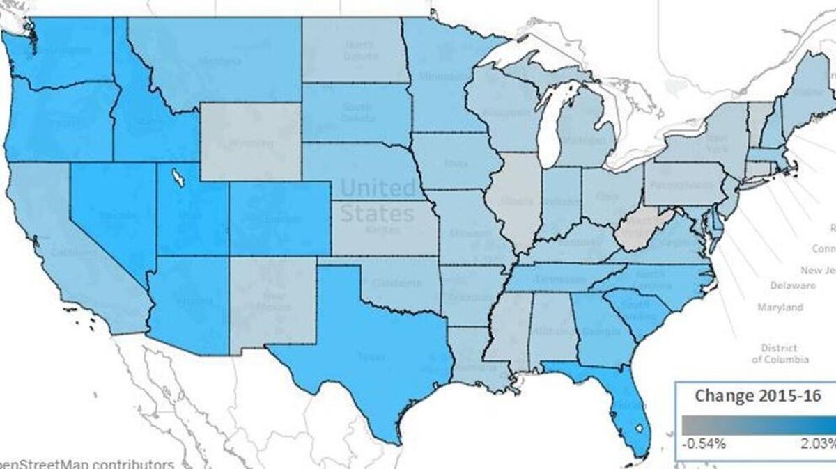 Southeastern and western states added the most residents in 2015-16, data show.