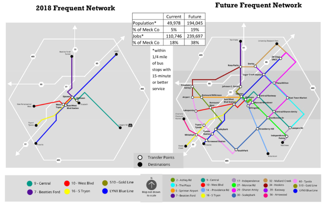 The Charlotte Area Transit System has an “aspirational” goal of creating several high-frequency bus routes that would cross the city.