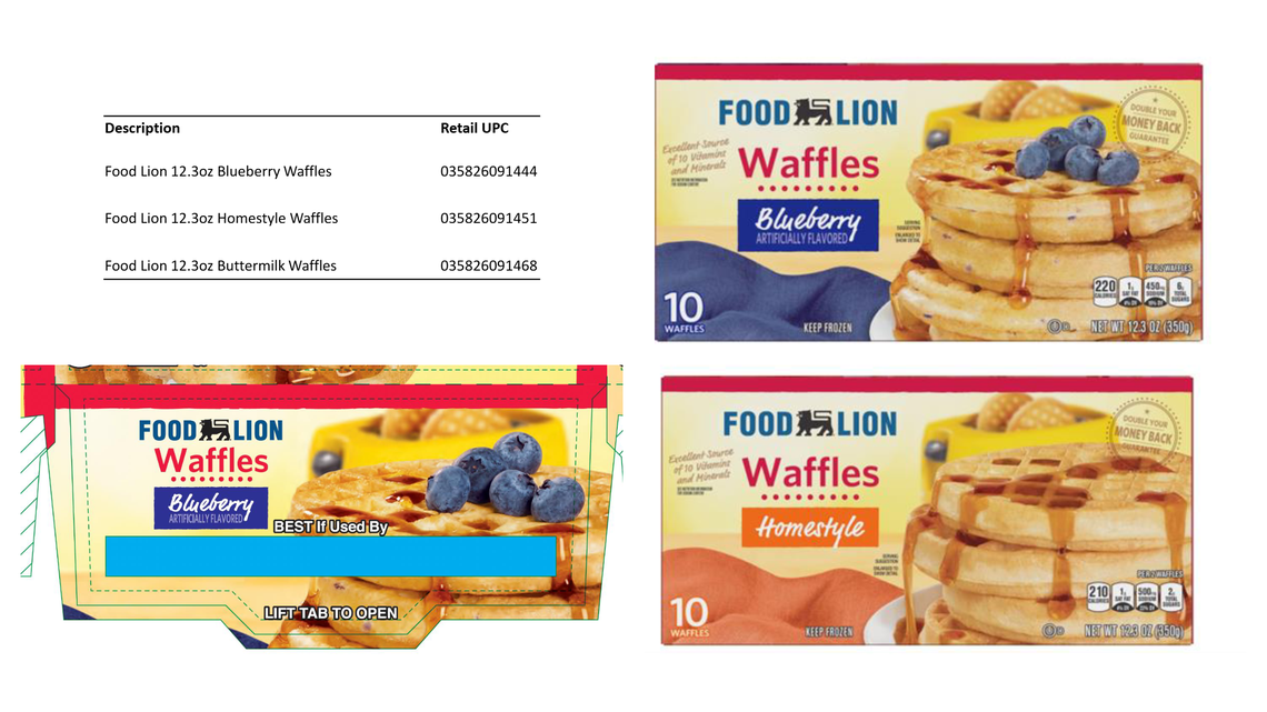 This image displays product information for three flavors of Food Lion Waffles. The top left features a list showing the descriptions and Retail UPCs for 12.3oz Blueberry Waffles, 12.3oz Homestyle Waffles, and 12.3oz Buttermilk Waffles, alongside images of the Blueberry and Homestyle boxes. The bottom section shows a zoomed-in detail of the Blueberry Waffle box packaging, including the blue “BEST If Used By” area.