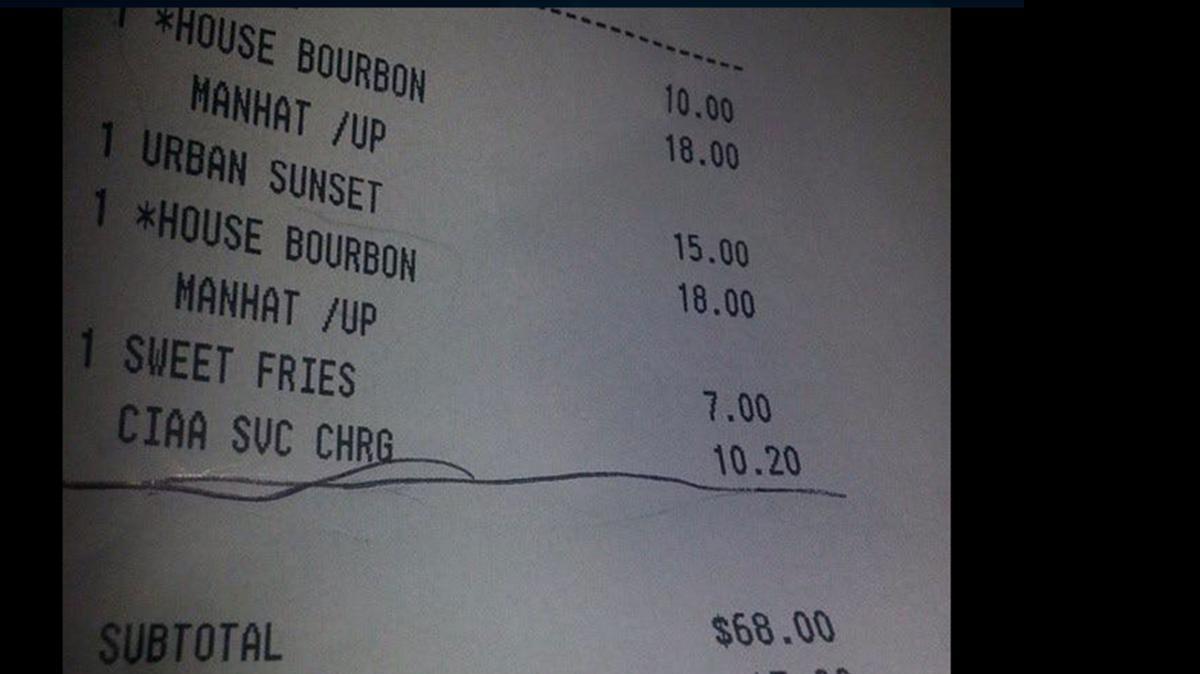 
This Ritz-Carlton bill shows the controversial service charge.
