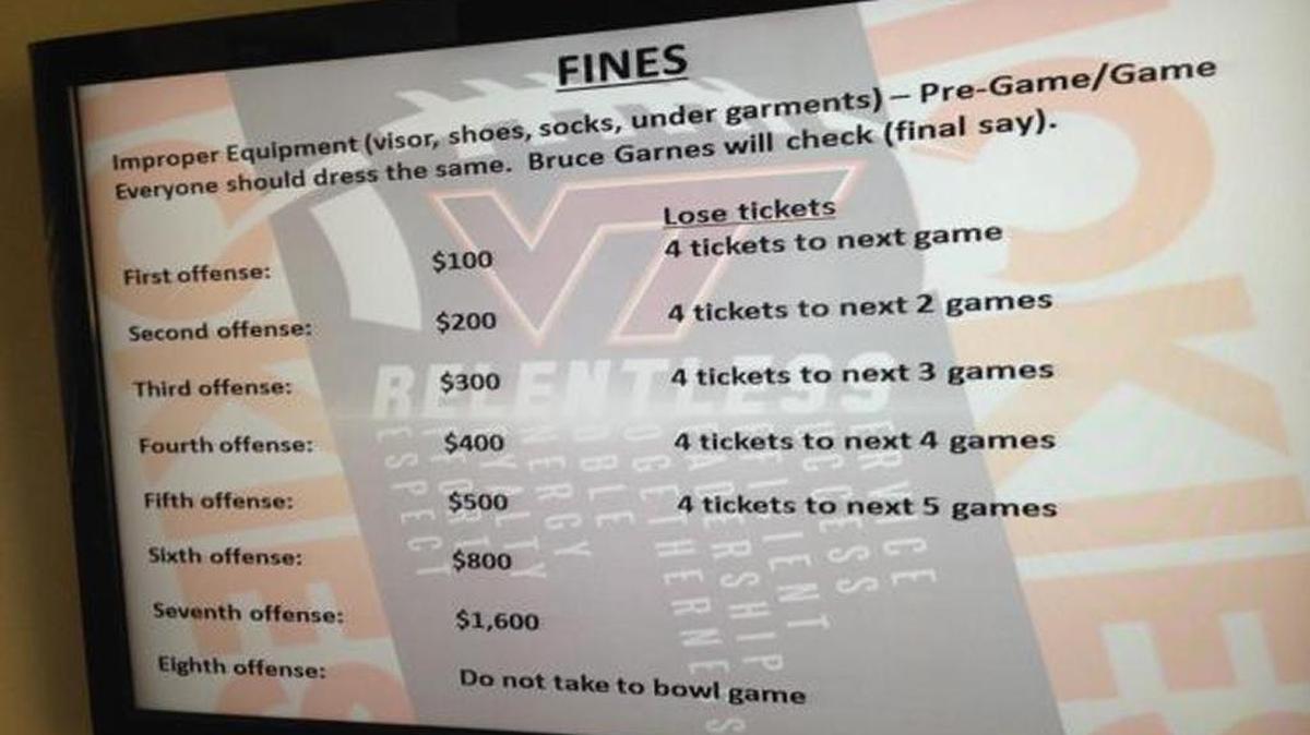 
A monitor outside the Virginia Tech players’ lounge shows a list of fines for improper equipment.
