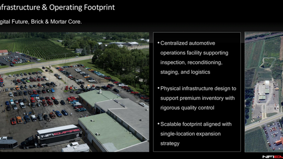 Newport Gold's NFI Empire Completes 61,000 Sq. Ft. Automotive Campus in Pennsylvania, Fueling 24-Month Expansion Strategy 