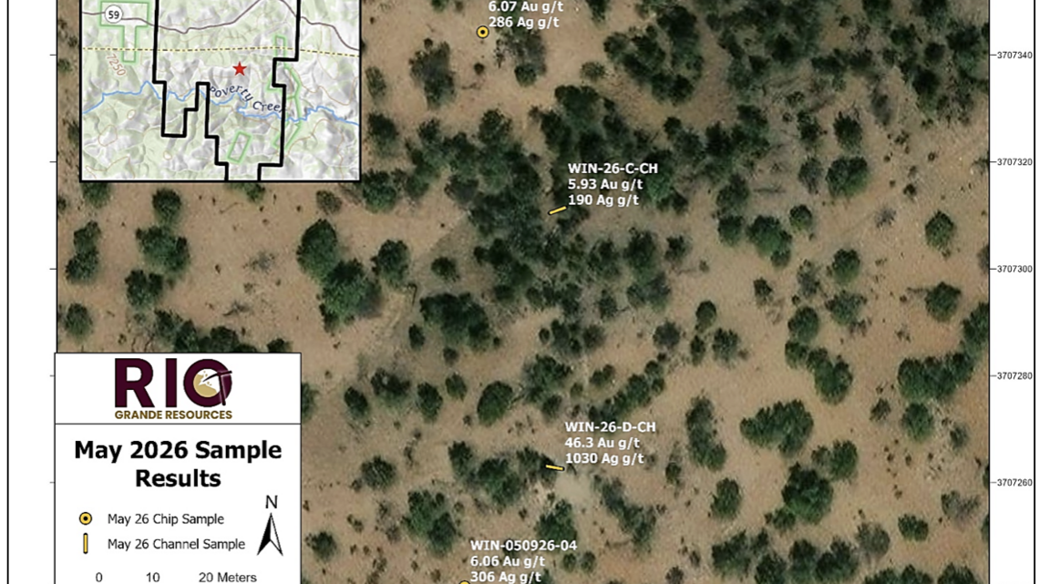 Rio Grande Resources Confirms High-Grade Gold and Silver Including 46.3 g/t Gold and 1,030 g/t Silver in Channel Samples as it Advances Toward Phase 1 Drilling at its Winston Project, New Mexico 