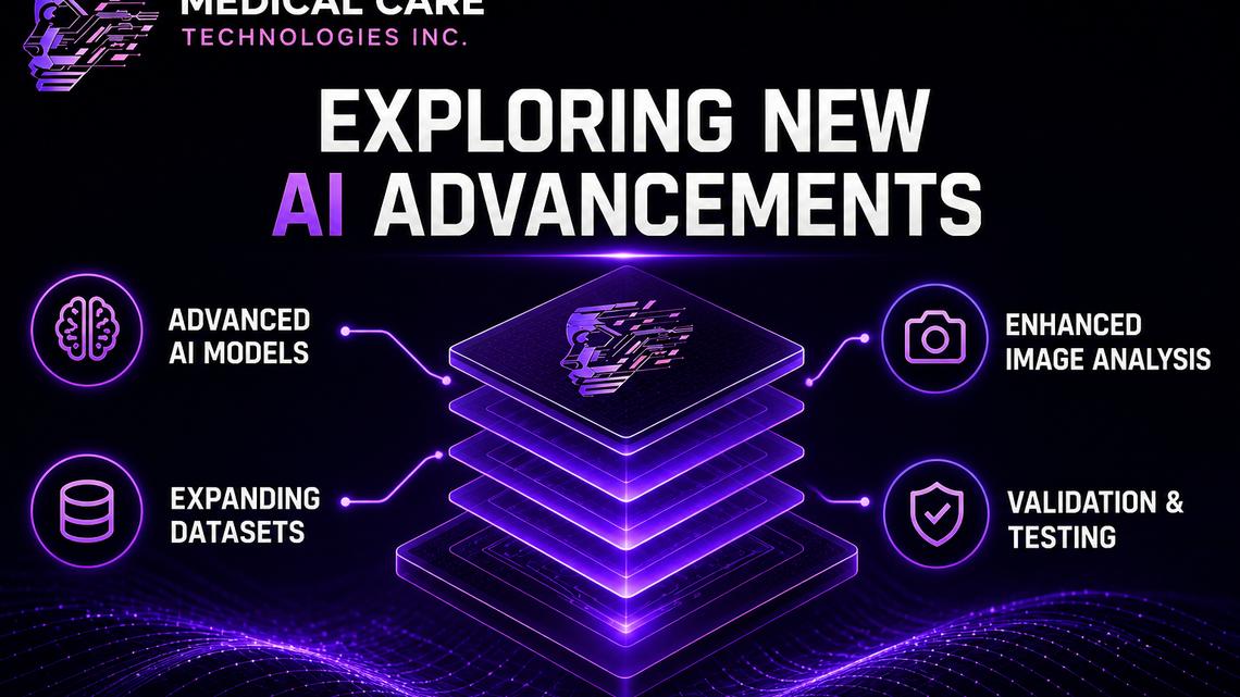 Medical Care Technologies Inc. (OTC PINK:MDCE) Advances AI Platform Accuracy for Early Melanoma Detection 