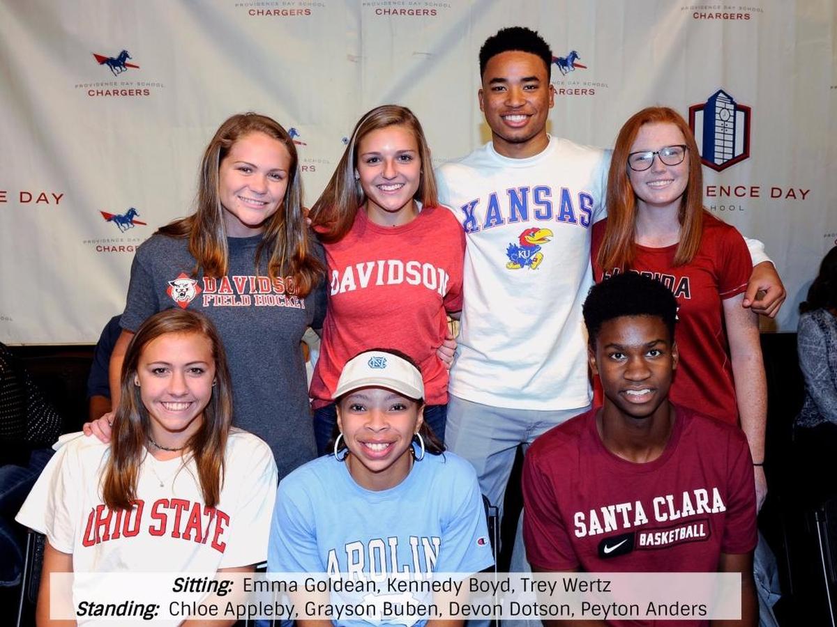 Providence Day signees