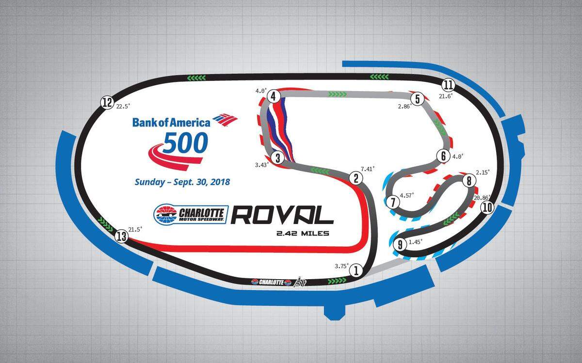 Charlotte Motor Speedway released this diagram last year of the Roval course to be used in the 2018 Bank of America 500.