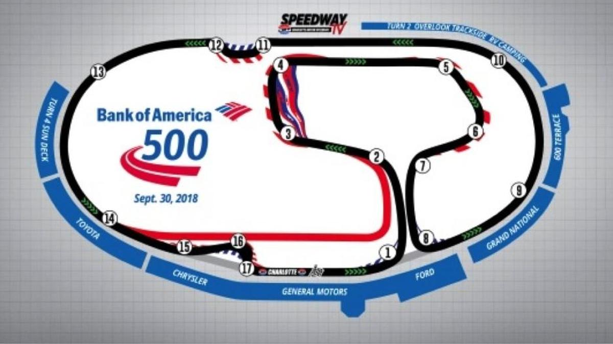 Updated Roval course at Charlotte Motor Speedway includes 17 turns and a faster lap time.