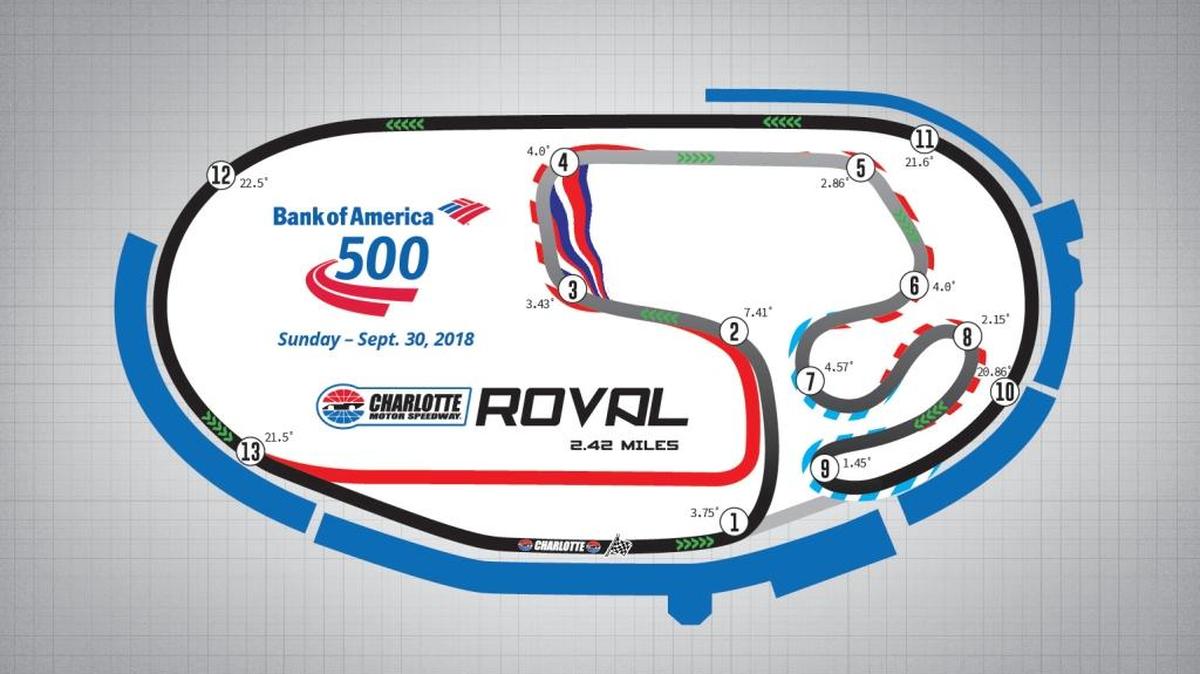 Charlotte Motor Speedway’s fall race will be run on the “ROVAL,” a combination of the track’s trioval and the infield road course. And it gets a new date.